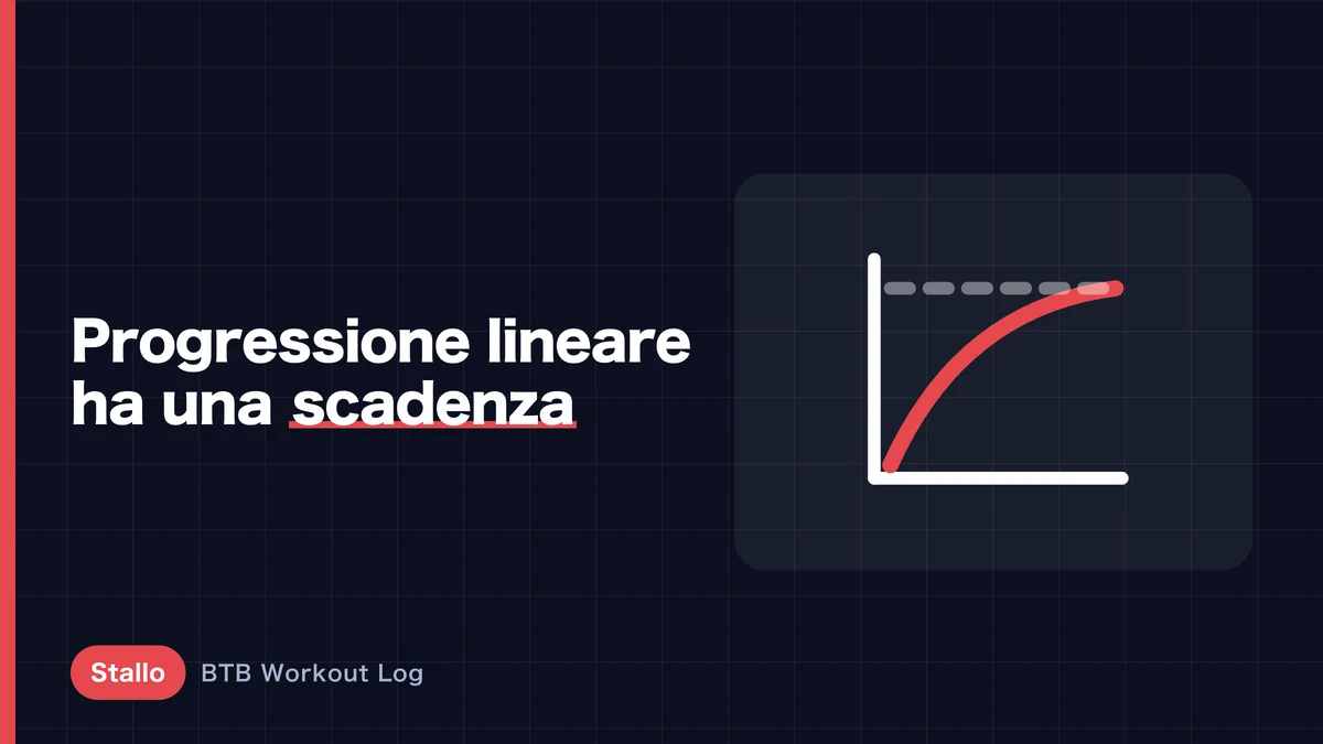 Plateau di forza: 5 cause e 5 strategie di programmazione per superarlo