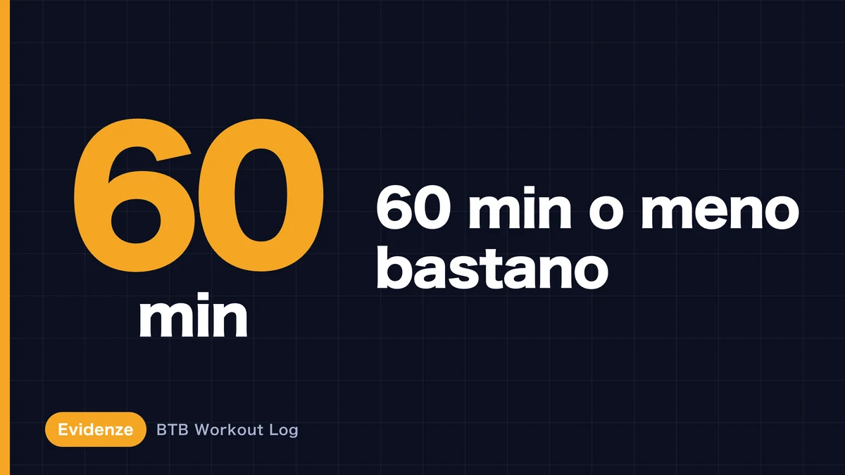 L'ipertrofia muscolare è possibile anche in sessioni di allenamento di 60 minuti o meno?