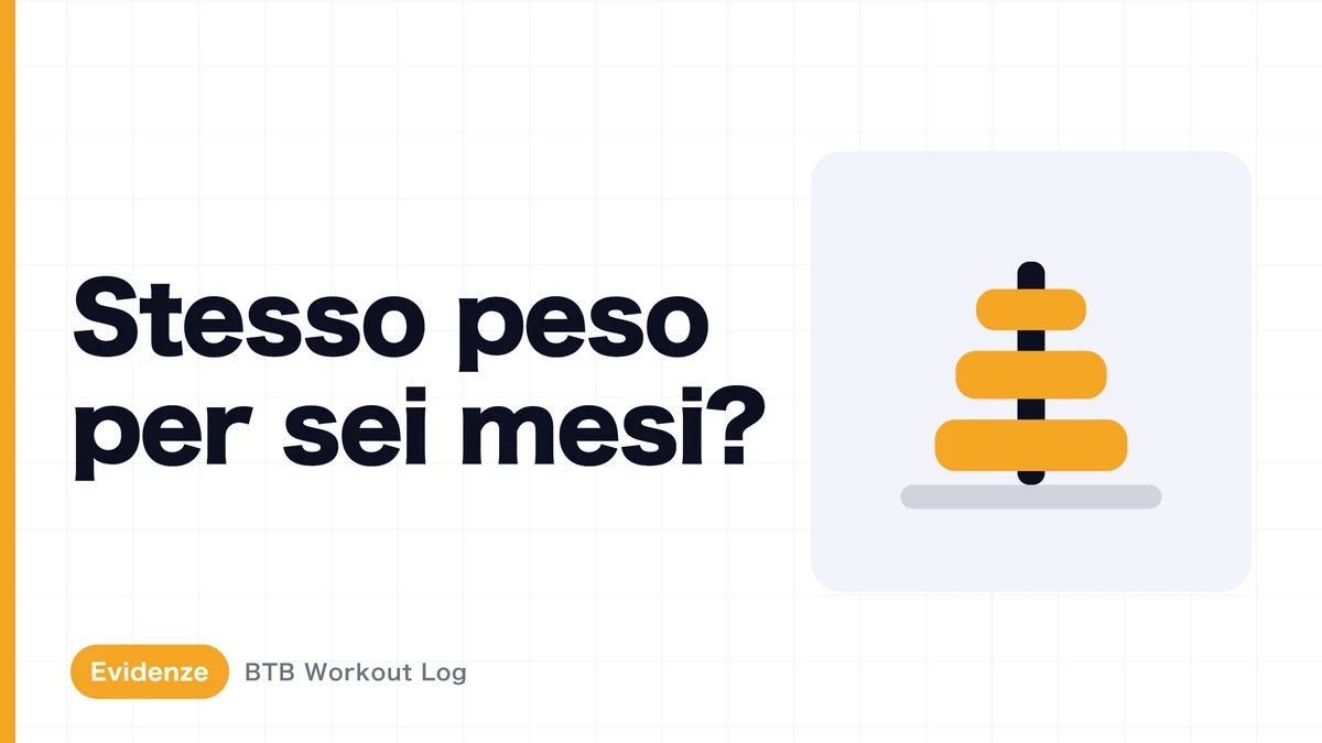 Puoi ottenere ipertrofia muscolare usando lo stesso carico per sei mesi?