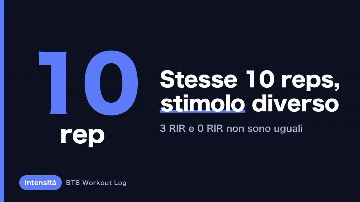 Perché 10 ripetizioni uguali generano ipertrofia muscolare diversa?