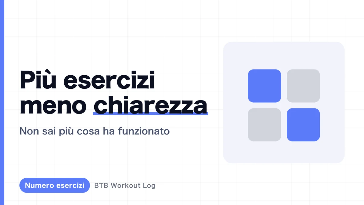 Perché aggiungere troppi esercizi rende difficile valutare i progressi nell'ipertrofia muscolare?
