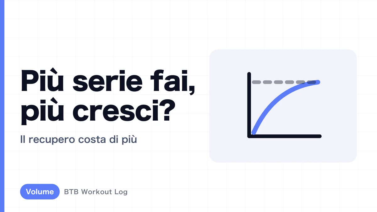 Perché troppi set durante l'ipertrofia muscolare riducono i tuoi guadagni