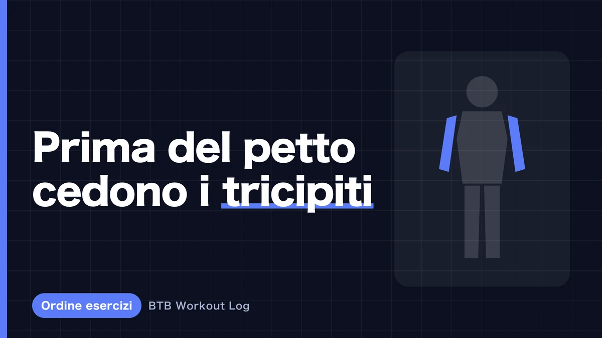 Perché i tricipiti si affaticano prima del petto nel chest day?