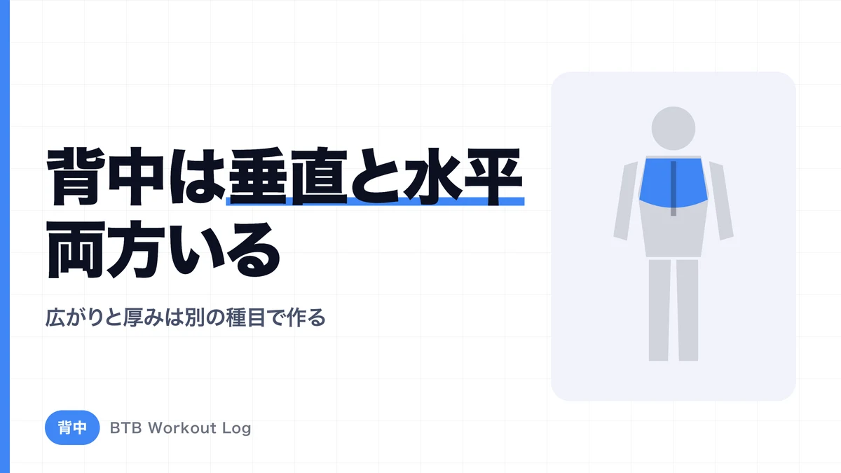 背中の筋肥大メニュー決定版｜広がりと厚みを両立する種目構成