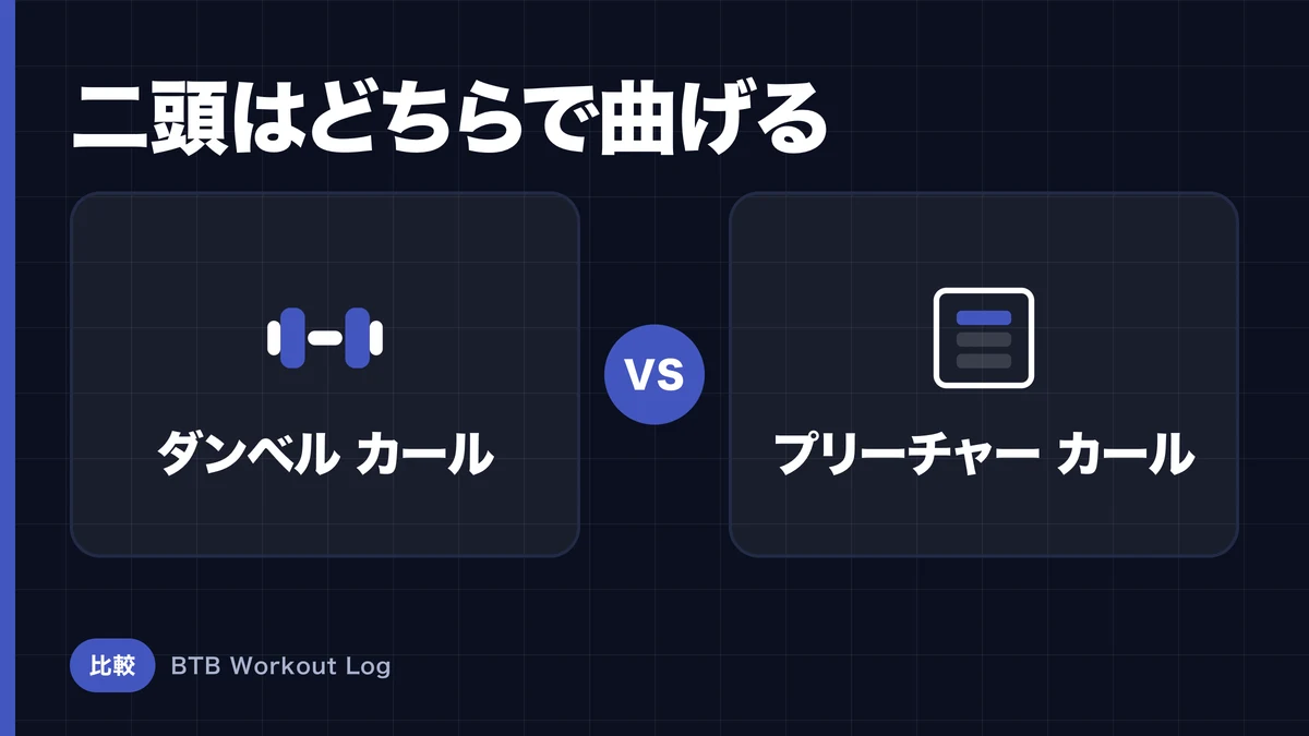 ダンベルカール vs プリーチャーカール、上腕二頭筋にはどちらが有効？