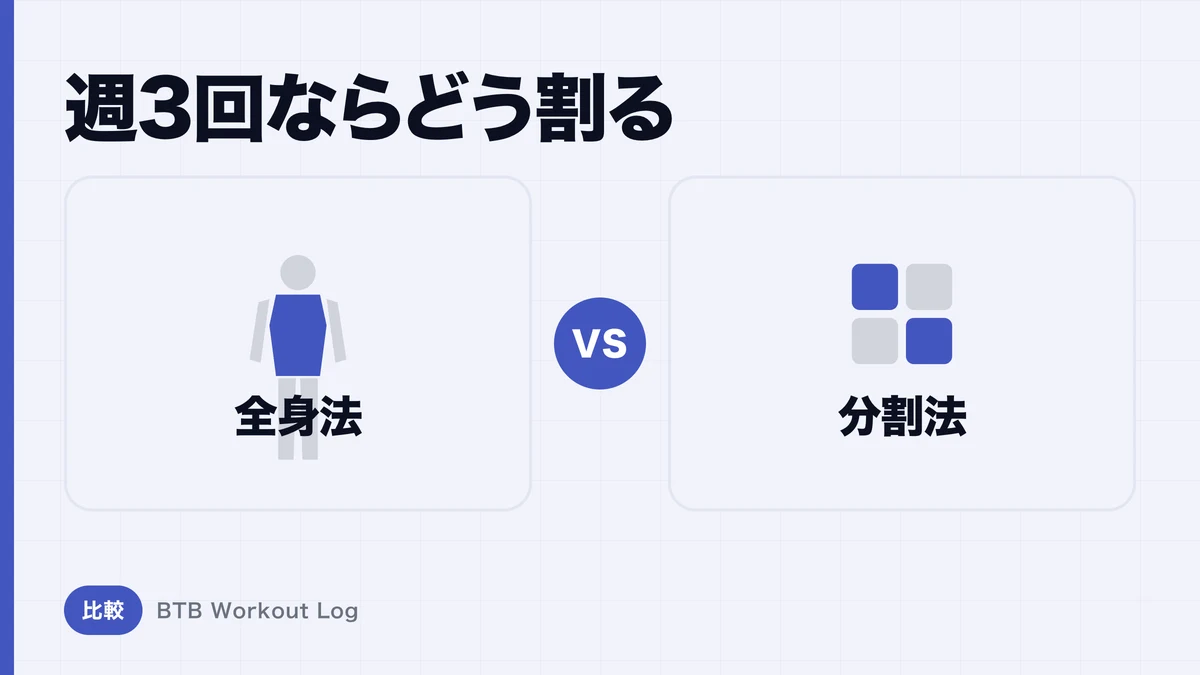 全身法 vs 分割法、週3回ならどちらを選ぶべき？