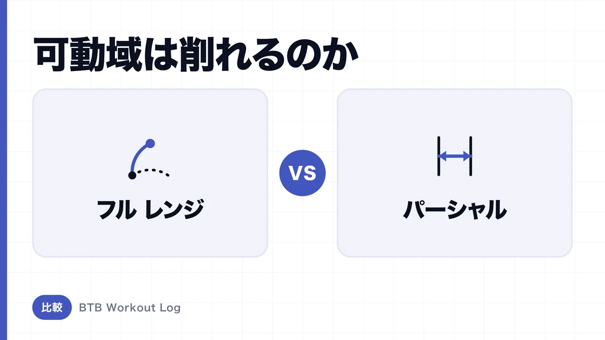 フルレンジ vs パーシャル、筋肥大にはどちらが効果的？