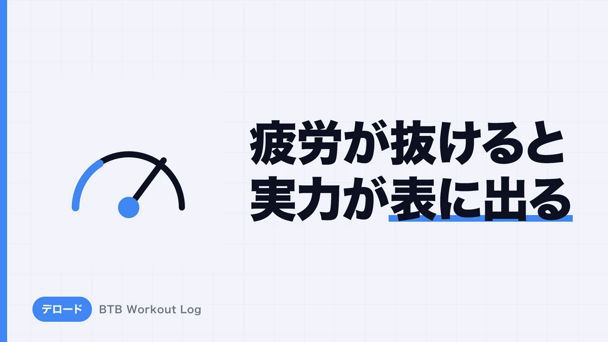 デロードすると何が起きる？疲労が抜けてパフォーマンスが戻る仕組み