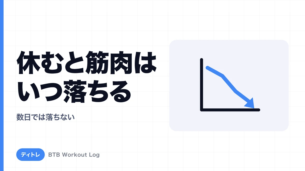 トレーニングを休むと筋肉はいつから落ちる？ディトレーニングの流れ