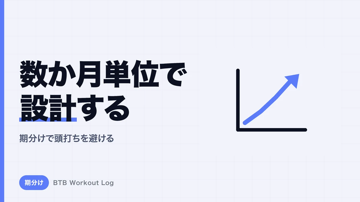 筋肥大プログラムの作り方｜8〜12週間の期分け（ピリオダイゼーション）と実例