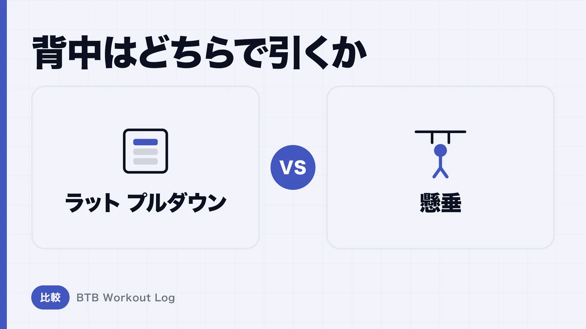 ラットプルダウン vs 懸垂、広背筋を大きくするならどちら？