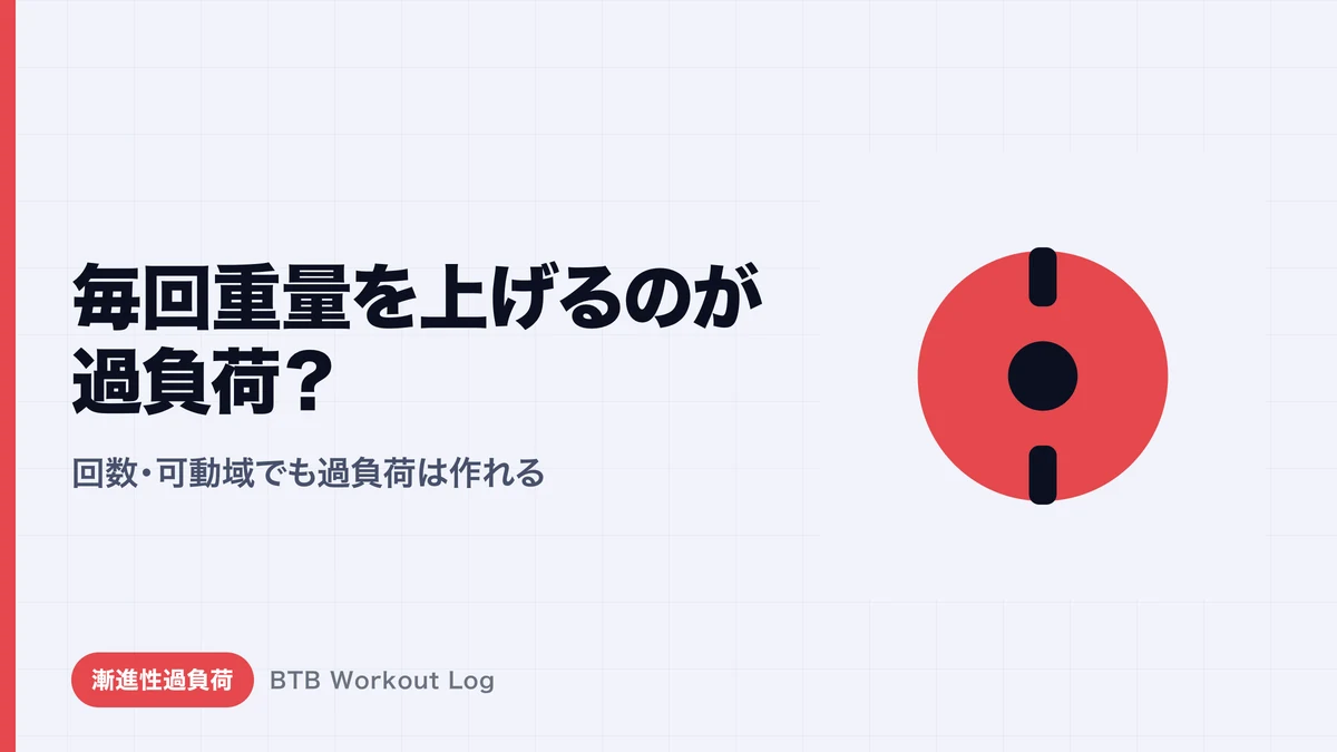 「毎回重量を上げる＝漸進性過負荷」ではない