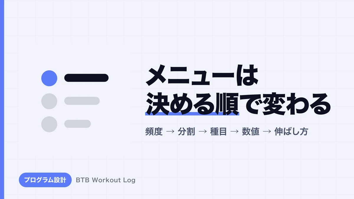 筋トレメニューの組み方5ステップ｜初心者でも自分でプログラムを設計できる