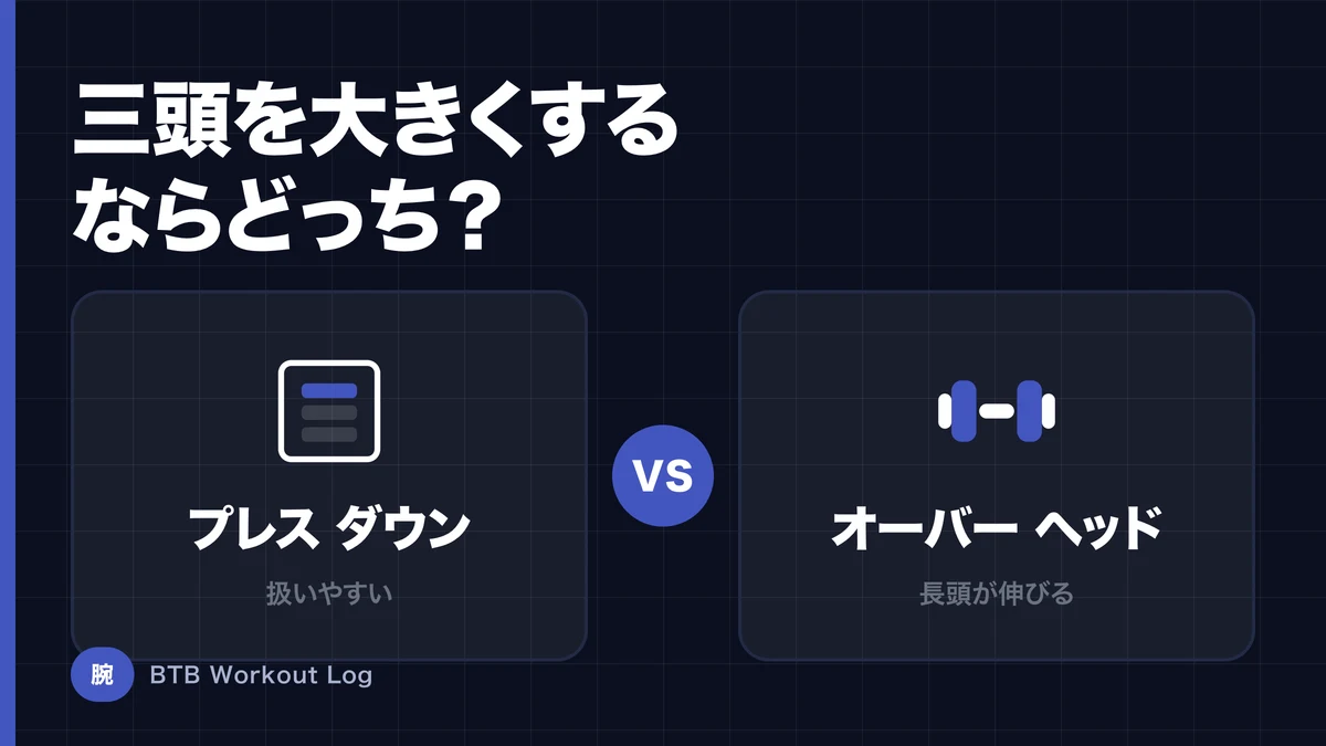 プレスダウン vs オーバーヘッドエクステンション｜三頭筋を大きくするならどっち？