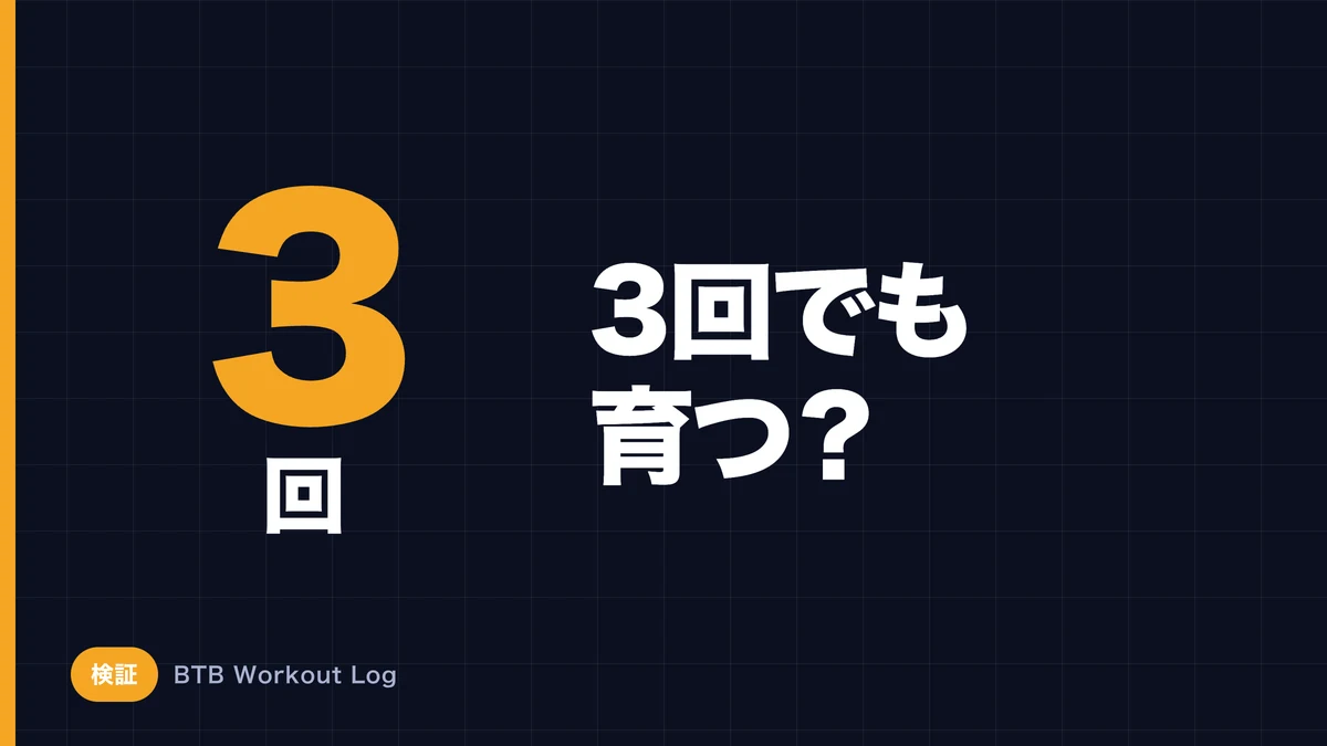 3回しかできない高重量でも筋肥大する？