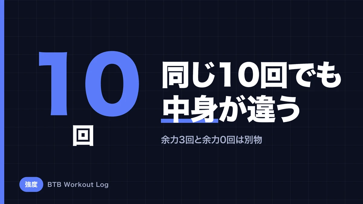 なぜ同じ10回でも筋肥大効果が違うのか？