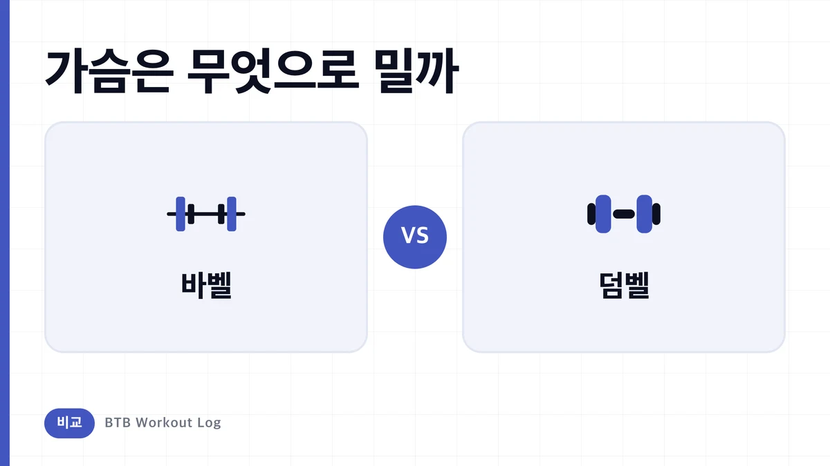 바벨 벤치프레스 vs 덤벨 벤치프레스, 가슴을 키우려면 어느 것?