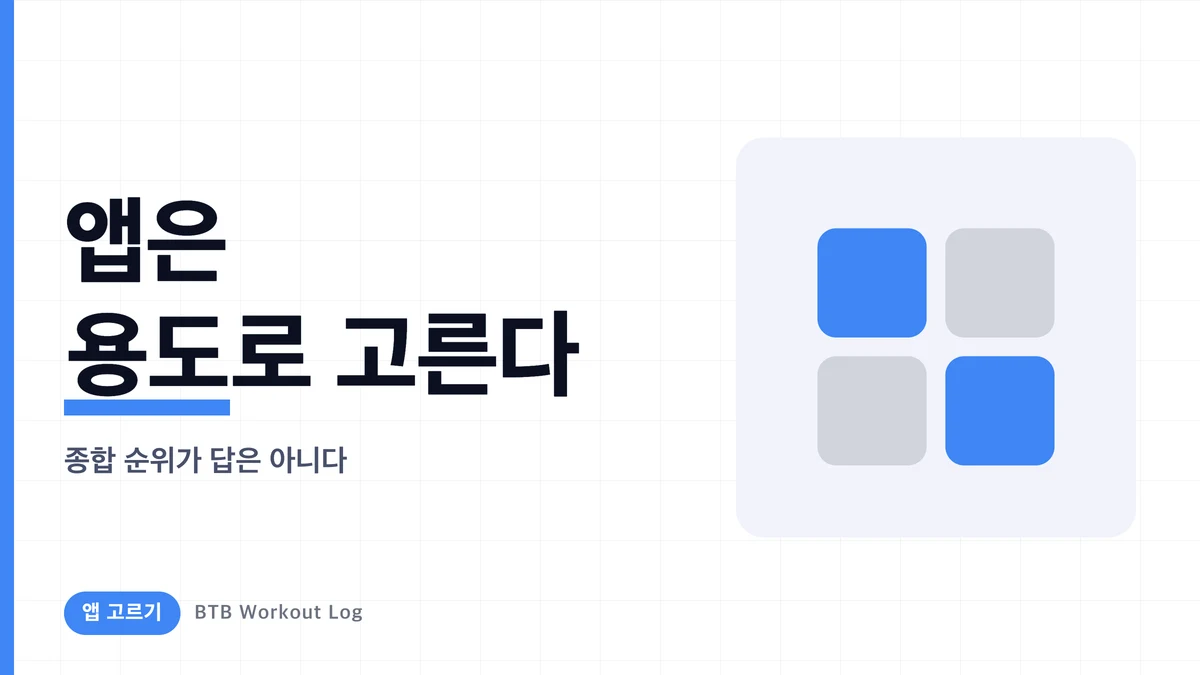 BTB Workout Log 앱 아이콘과 기록, 볼륨 추이, 부위별 세트 분석 실제 화면
