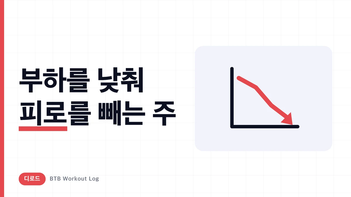 디로드 방법 완전 가이드 | 주기·기간·부하 낮추는 법