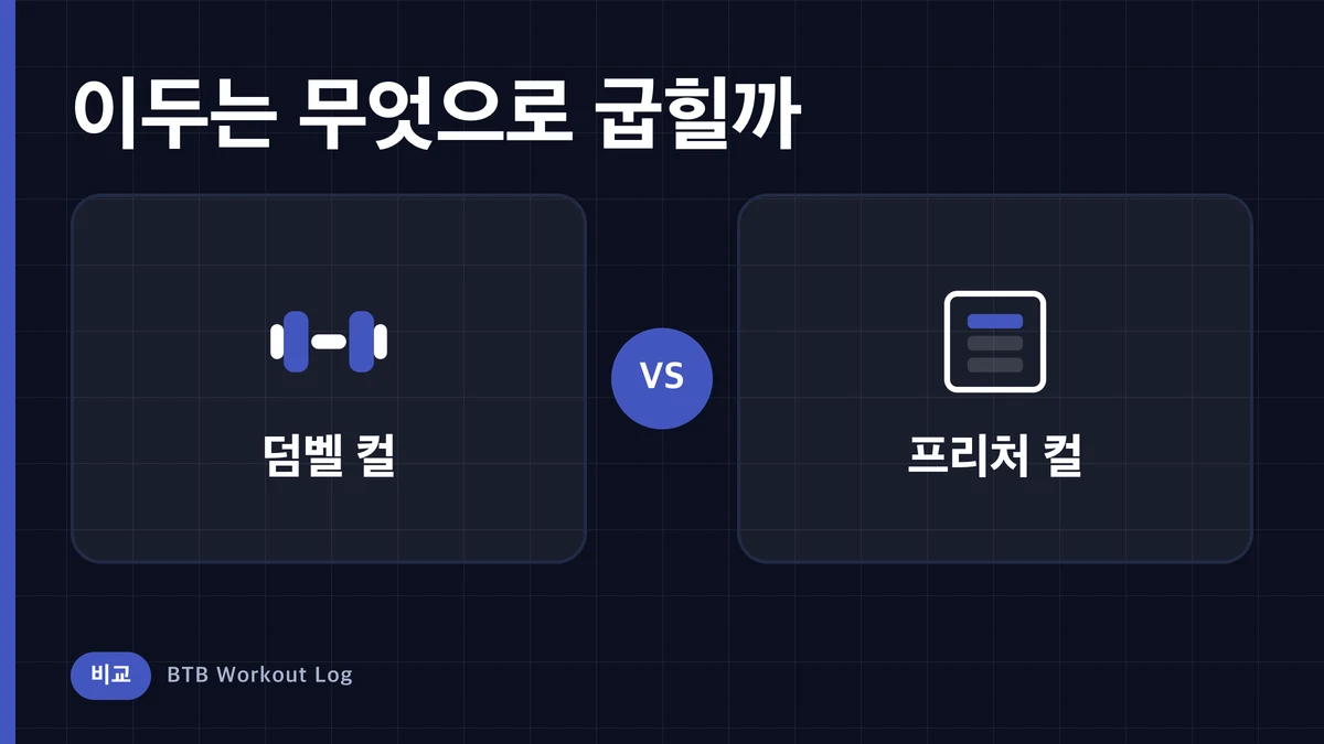 덤벨 컬 vs 프리처 컬, 상완이두근에는 어느 것이 더 효과적인가?