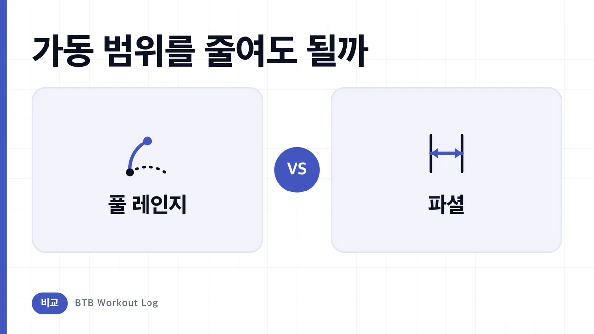풀 레인지 vs 파셜, 근비대에는 어느 쪽이 효과적인가