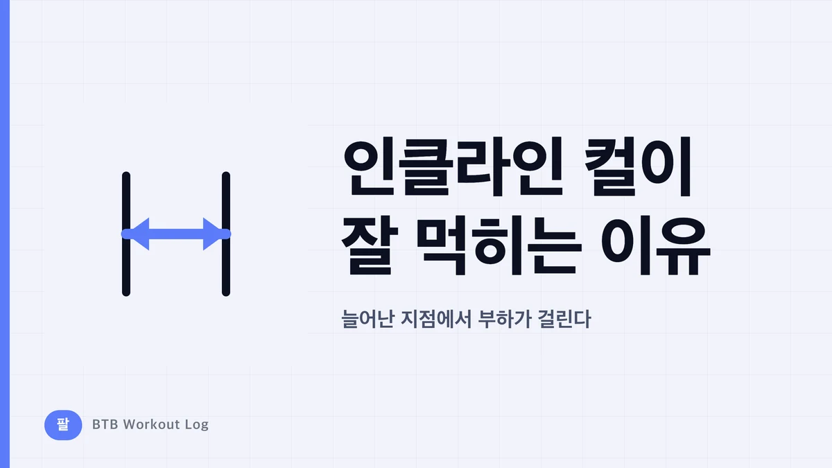 인클라인 컬이 효과적인 이유 | 상완이두근을 늘려 훈련하는 이점