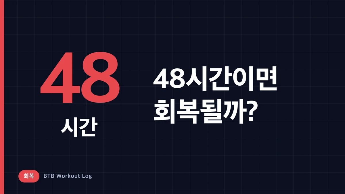 근력운동 후 48시간 쉬면 정말 회복될까?