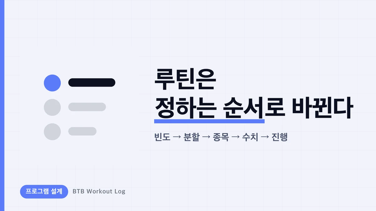 헬스 루틴 구성법 5단계 | 초보자도 자기만의 프로그램을 설계할 수 있다