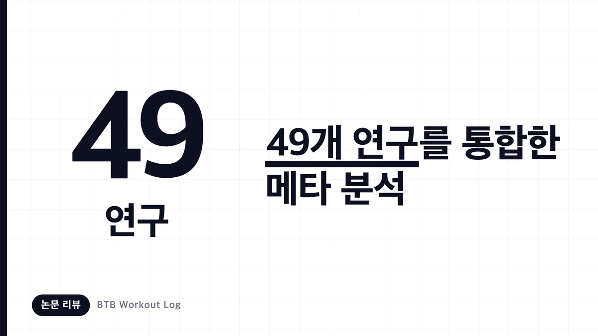 체중에 따른 단백질 섭취량과 근육의 적응을 식품과 눈금으로 표현한 이미지