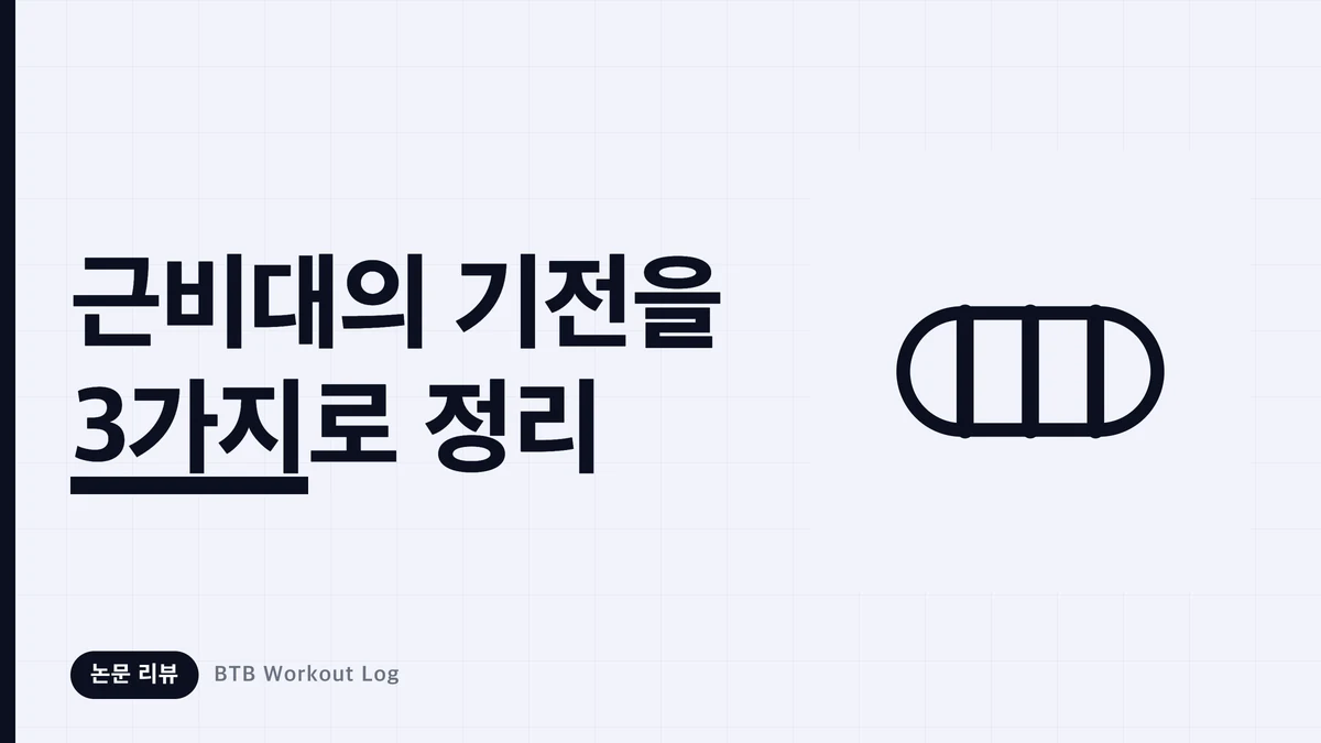 장력, 근육 손상, 신진 대사 스트레스라는 세 가지 근육 비대 자극을 표현한 바벨의 개념 이미지