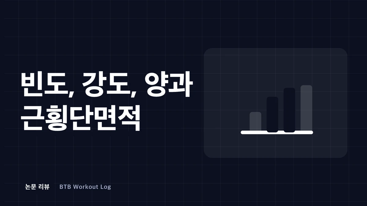 빈도, 강도, 볼륨을 보여주는 세 가지 교육 요소가 중앙에 모이는 개념 이미지