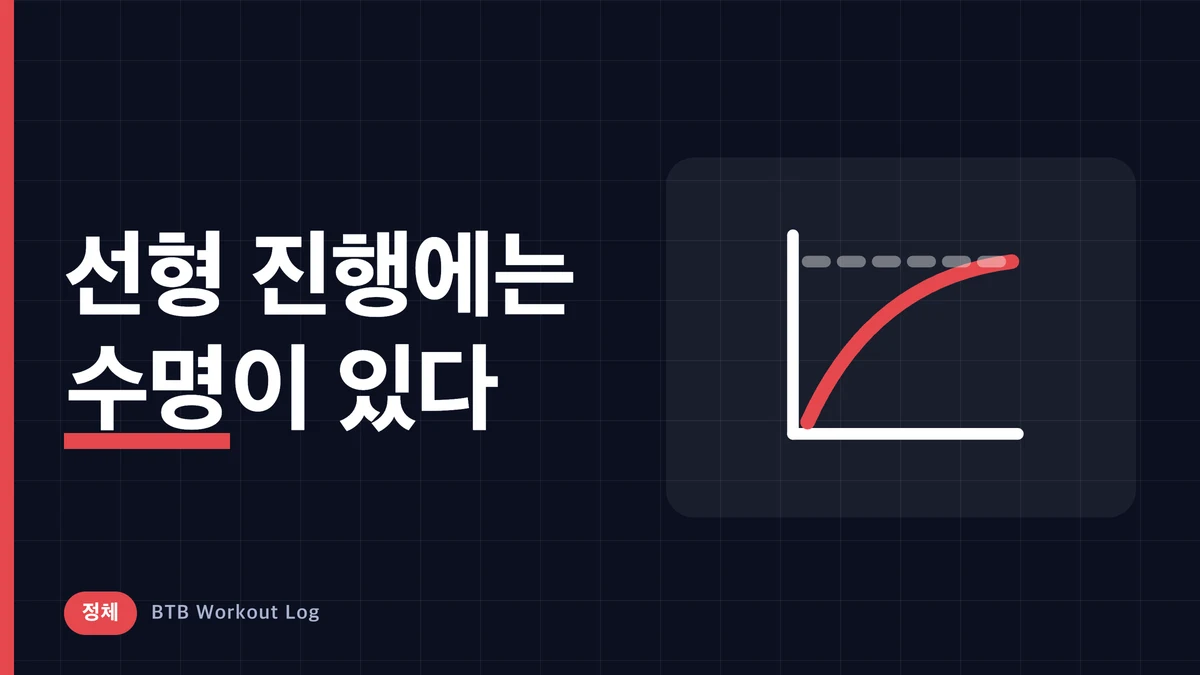헬스 중량이 안 느는 5가지 원인과 정체를 벗어나는 프로그램 전략