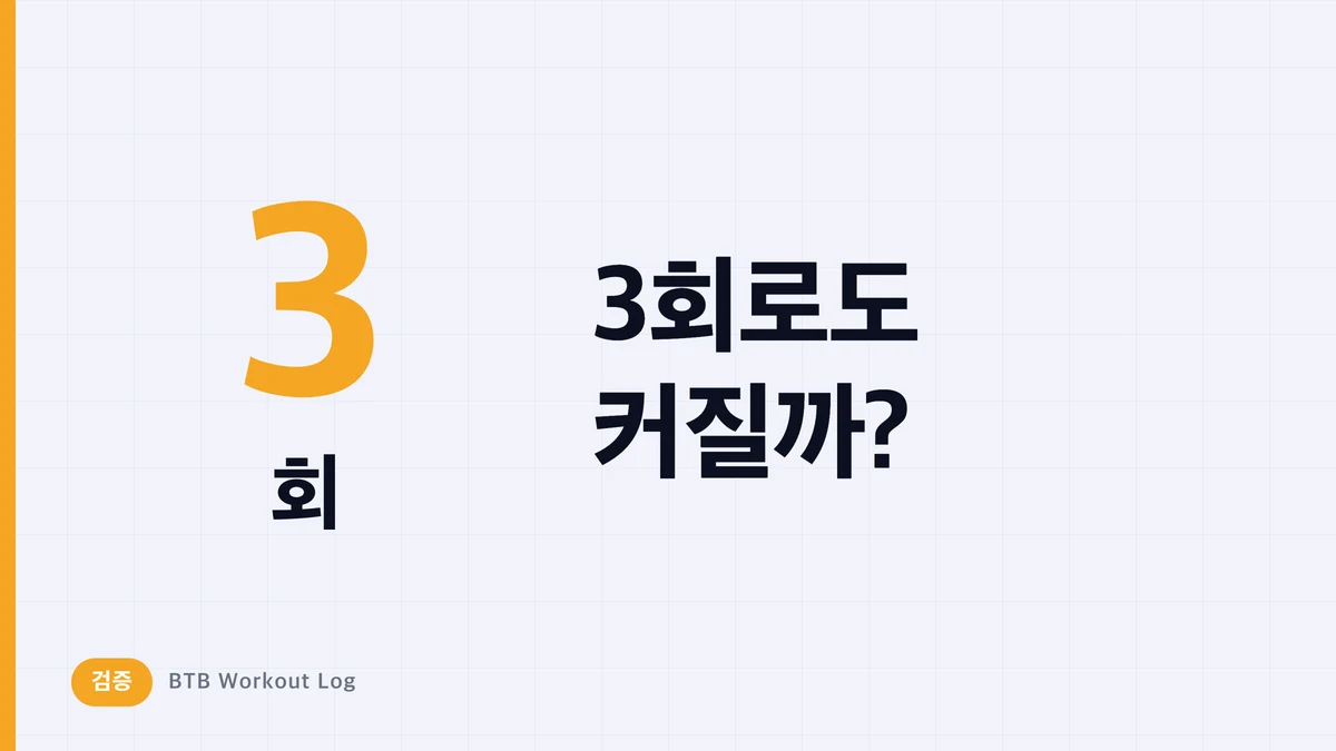 3회만 해도 고중량으로 근비대되나?
