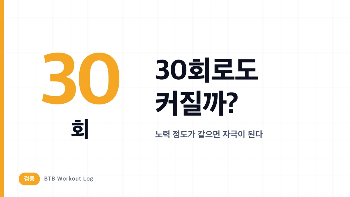 30회 할 수 있는 가벼운 무게로도 정말 근비대가 될까?