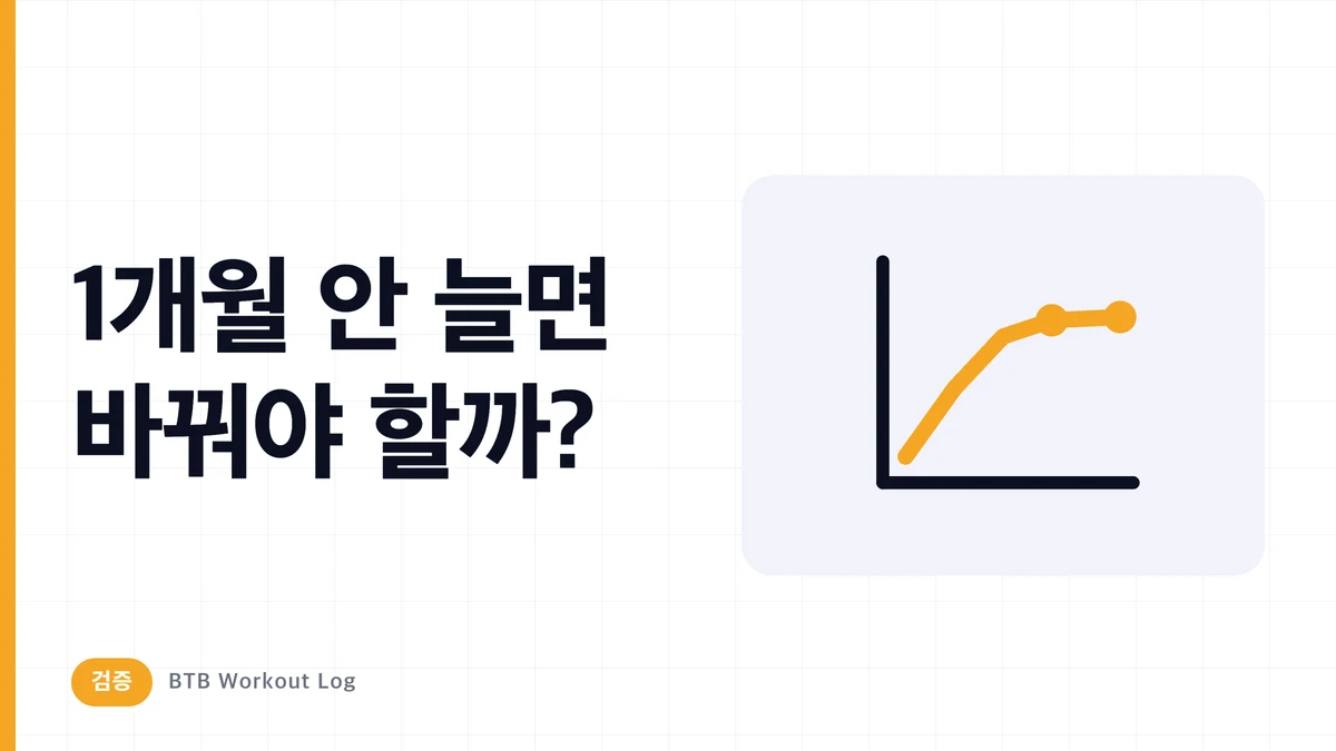 1개월간 무게가 안 늘면 프로그램을 바꿔야 할까?