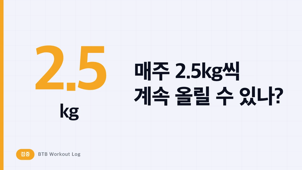 매주 2.5kg씩 무게를 늘려도 근비대는 계속될까?