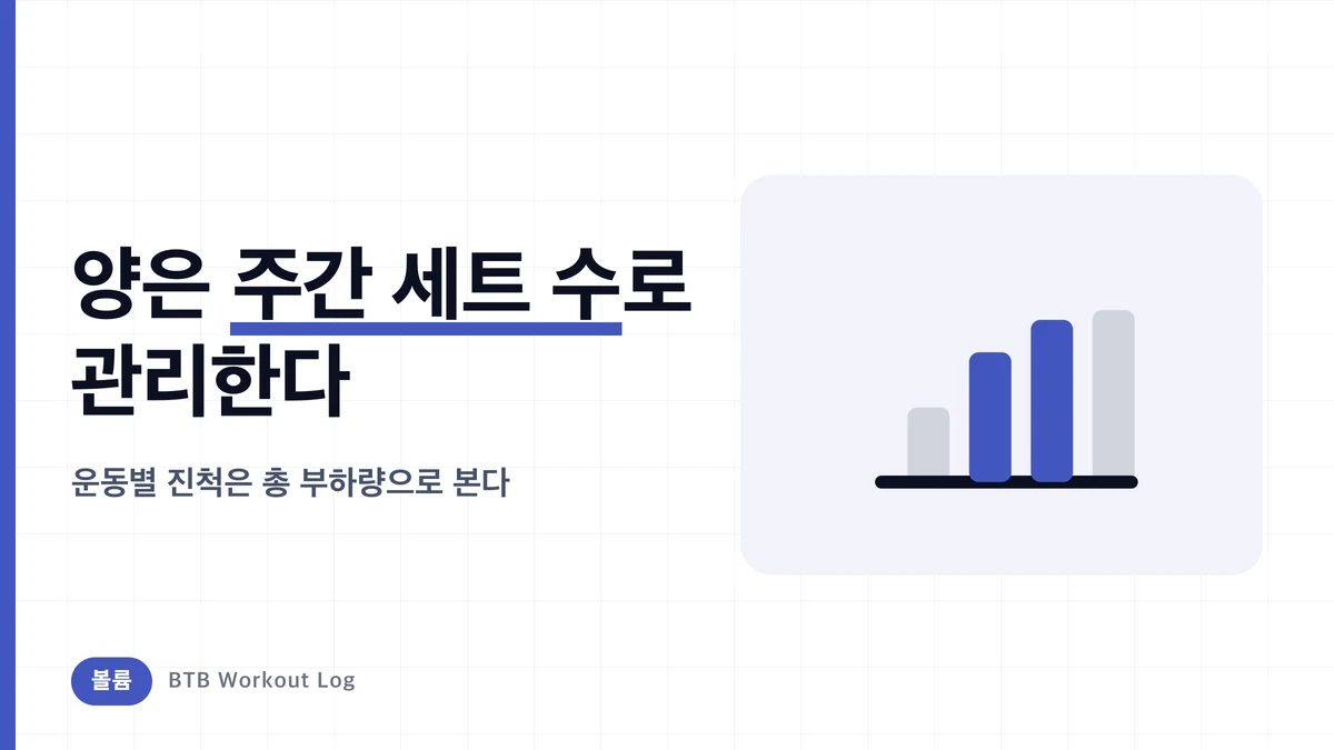 헬스 볼륨이란? 총 부하량의 계산·관리·늘리는 법 완전 해설