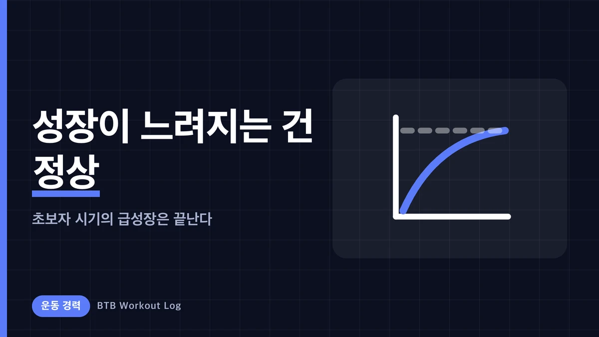 트레이닝 경력이 길어질수록 근육이 증가하기 어려운 이유는?