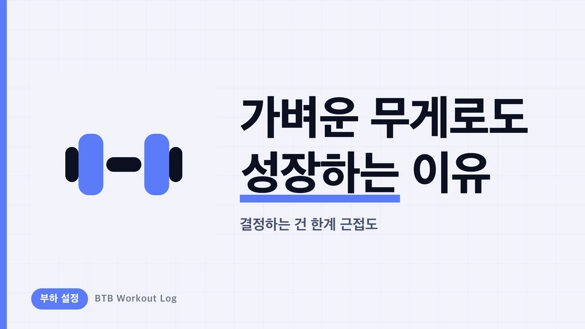 무거운 무게뿐 아니라 가벼운 무게로도 근비대가 되는 이유는?