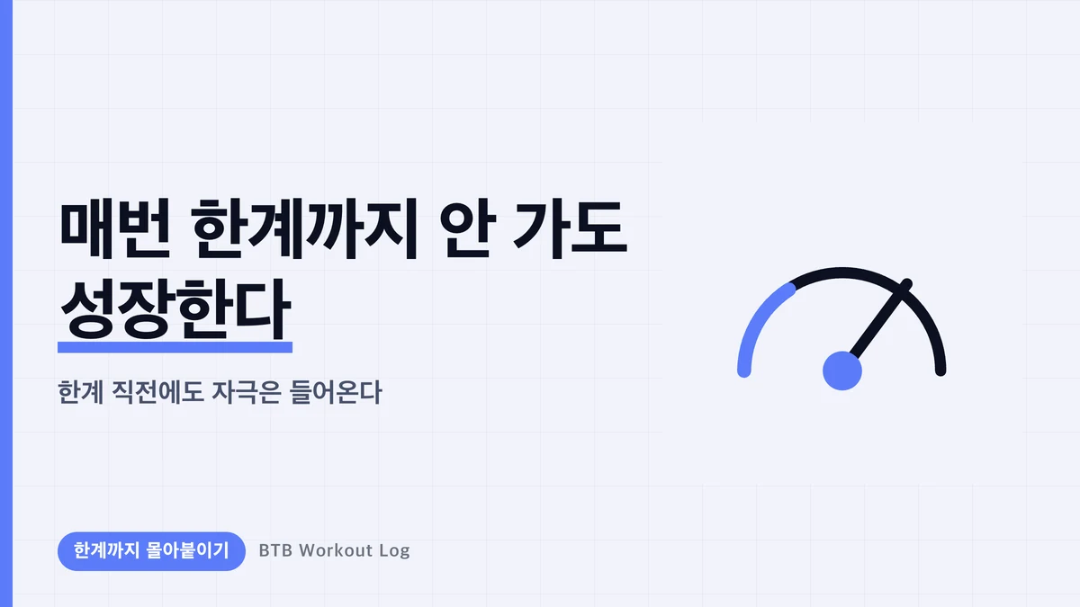 매번 한계까지 몰아붙이지 않아도 근육이 커지는 이유