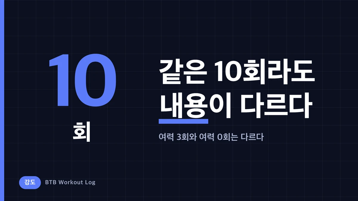 같은 10회인데 근비대 효과가 다른 이유