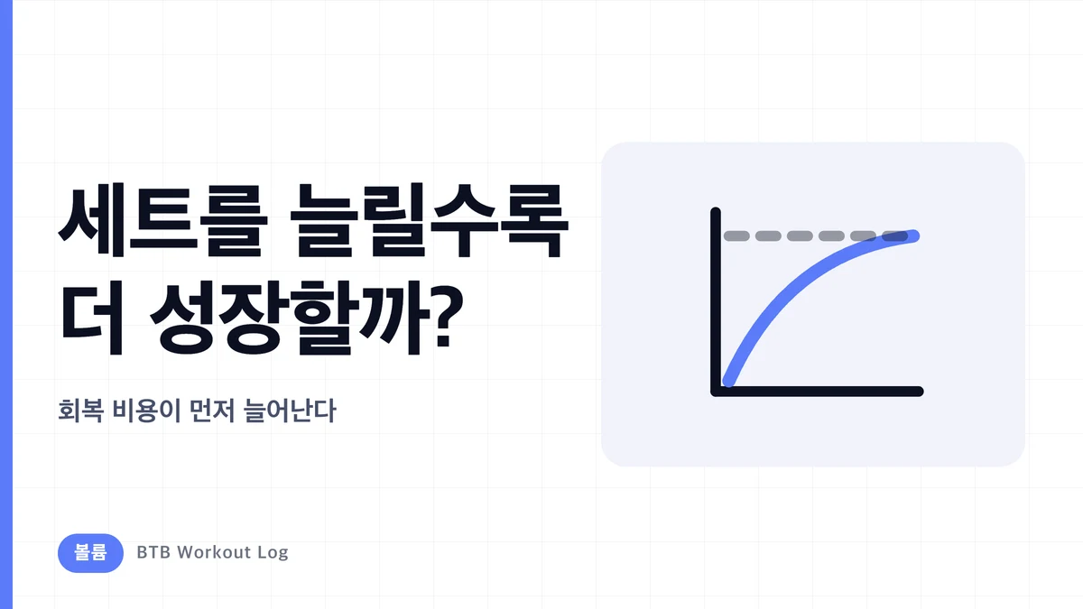 근비대에서 세트 수를 너무 늘리면 왜 역효과가 나타나나?
