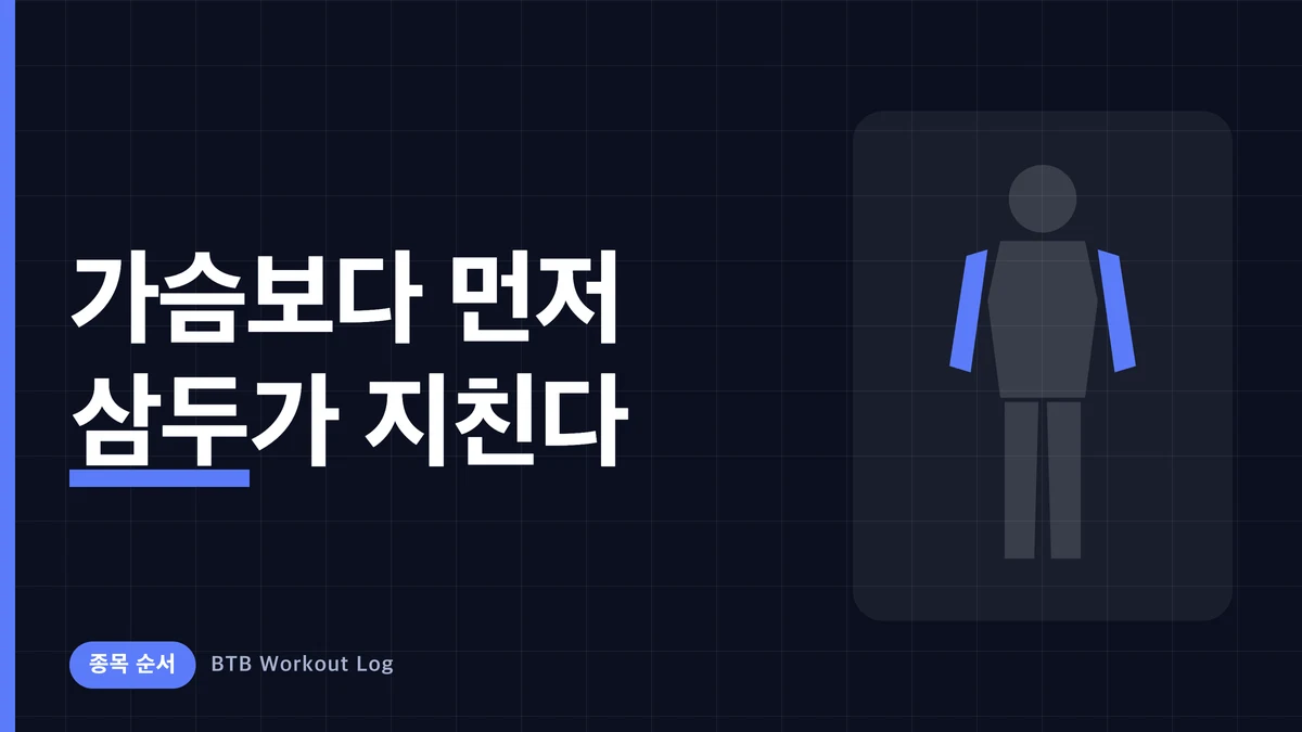 가슴 운동 날에 가슴보다 상완삼두근이 먼저 지치는 이유