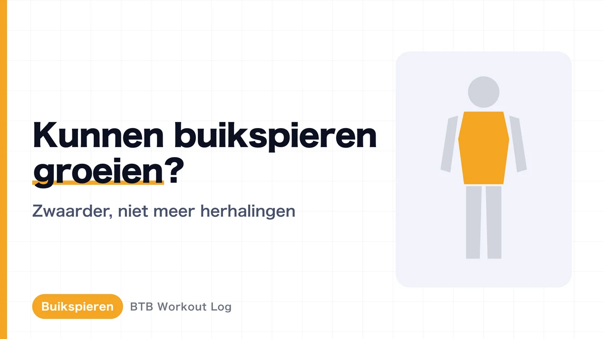 Buikspierhypertrofie: voor dikkere buikspieren telt “gewicht” meer dan hoge herhalingen