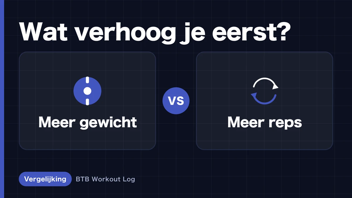 Gewicht omhoog of herhalingen omhoog: wat moet je eerst trainen?