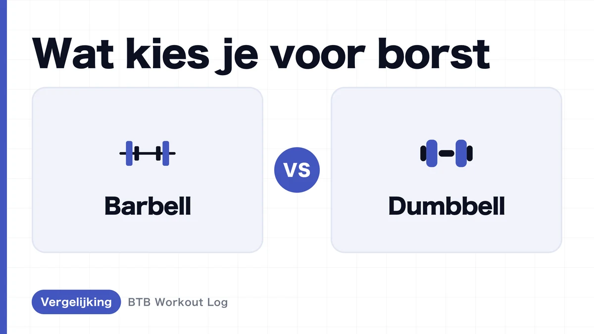 Barbell- vs Halterbank: welke oefening bouwt de grootste borst?