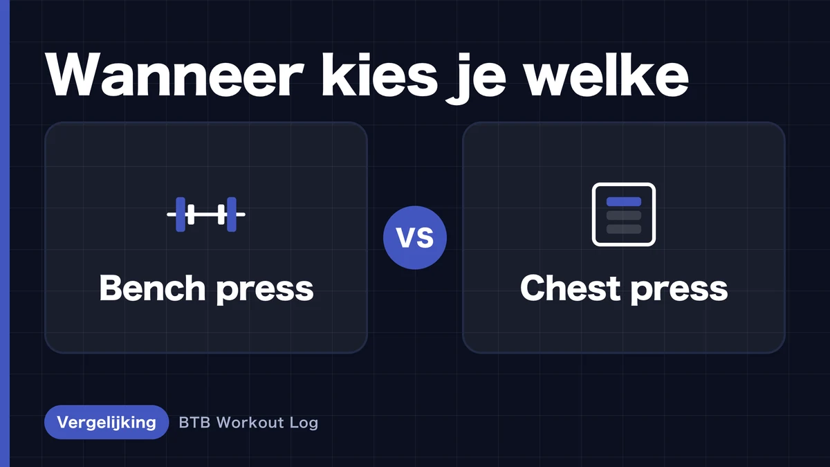 Bankdrukken vs chestpress: hoe kies je voor spierhypertrofie?