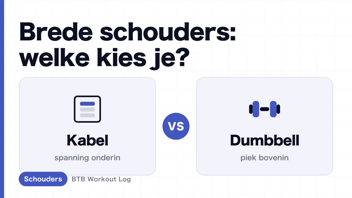 Cable lateral raise vs dumbbell lateral raise | Welke bouwt bredere schouders?