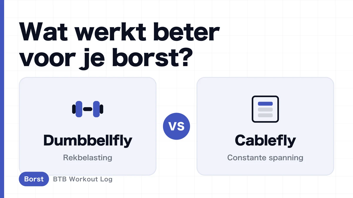 Dumbbell fly vs cable fly | Welke werkt beter voor spierhypertrofie van de borst?