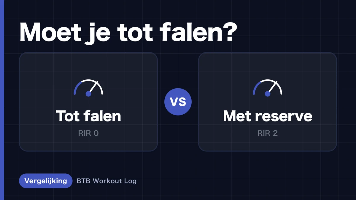 Training tot spierfalen vs RIR behouden: wat werkt beter voor spierhypertrofie?